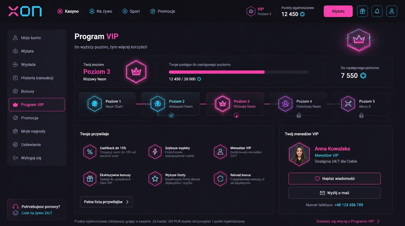 program lojalnościowy VIP z przywilejami jak cashback i wyższe limity